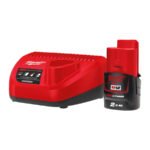 Fixio.pl Milwaukee M12NRG-201-NRG KIT